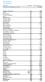 Referanseprosjekter Lintho Steinmiljø AS. Prosjekter: Utførelse: Areal målt i m2: Totalt areal i kvadratmeter pr.01.11.