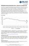 Realkapital European Opportunity Invest status per 31. desember 2014