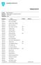 Møteprotokoll MARKER KOMMUNE. Utvalg: Kommunestyret Møtested: Marker rådhus, kommunestyresalen Møtedato: 25.03.2014 Tidspunkt: 18.