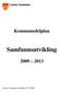 Lunner kommune. Kommunedelplan. Samfunnsutvikling. Ad hoc-utvalgets innstilling 25.5.2009