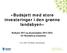 «Budsjett med store investeringer i den grønne landsbyen» Budsjett 2013 og økonomiplan 2013-2016 for Randaberg kommune