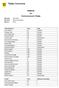 Radøy kommune. Møtebok for Kommunestyret i Radøy. Møtedato: 30.10.2014 Møtested: Kommunestyresalen Møtetid: 17:00