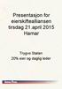 Presentasjon for eierskiftealliansen tirsdag 21.april 2015 Hamar. Trygve Stølan 20% eier og daglig leder