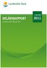 DELÅRSRAPPORT Landkreditt Bank AS 1. HALVÅR 2011