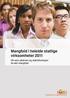 Mangfold i heleide statlige virksomheter 2011. HR som pådriver og støttefunksjon for økt mangfold