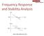 Frequency Response and Stability Analysis. Hans- Pe9er Halvorsen, M.Sc.