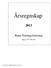 Årsregnskap. Rana Næringsforening. Org.nr.:975 746 828. Utarbeidet av MIP Regnskapsservice AS