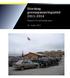 Storskog grensepasseringssted 2011-2014