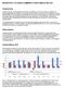 ÅRSRAPPORT FOR SØGNE KOMMUNES FORVALTNINGSFOND 2013