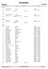 Resultatliste. Plass Navn Klubb Distrikt. 1 Sara Pettersen Fuglu Nes SKI 2 Astrid Tromald Lyn Ski 23:29,58 02:16,91