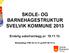 SKOLE- OG BARNEHAGESTRUKTUR SVELVIK KOMMUNE 2013