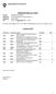 MØTEINNKALLING Utvalg: FORMANNSKAPET Møtested: Formannskapssalen, Kommunehuset Møtedato: 05.03.2009 Tid: 09.00 Gruppemøter kl: 08.