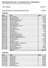 Momskompensasjon 2011 for regnskapsåret 2010 - utbetalingsliste