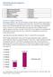 Markedskommentar byggevare 1.tertial 2014