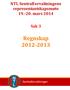 NTL Sentralforvaltningens representantskapsmøte 19.-20. mars 2014 Sak 3 Regnskap 2012-2013