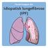Forstå kroppen din. Idiopatisk lungefibrose (IPF)