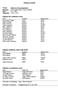 Møteprotokoll. Utvalg: Skjervøy Kommunestyre Møtested: Kommunestyresalen, Skjervøy rådhus Dato: 04.11.2009 Tidspunkt: 15:00 20.45