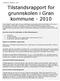 Tilstandsrapport for grunnskolen i Gran kommune - 2010