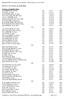 Hordaland FIK: Alle tiders beste-statistikk Menn senior (pr. 01.01.2010) M E N N S E N I O R (pr. 01.01.2010)