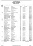 Vollan-Tromsø. Offisiell resultatliste. Vollan 05.09.2015