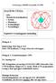 Forelesning i SIB6005 Geomatikk, 9.9.2002. GPS: Metode for koordinatbestemmelse System Mottakere Kodemålinger Fasemålinger