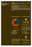 Tilfeller av zoonoser i Norge i 2011* Campylobacteriose (55,5) Salmonellose (25,7) Listeriose (0,5) STEC-infeksjoner (1,0) Yersinose (1,1)