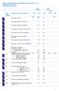 Veger med betaling av bompenger per november 2011 Toll Roads from 2011 Mautstrassen ab 2011