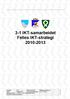 3-1 IKT-samarbeidet Felles IKT-strategi 2010-2013