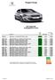 Peugeot Norge. Nye Peugeot 308 Prisliste gjeldende fra 01.11.2015. Veil.utsalgspris. Personbil