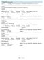 Journaldato: 19.02.14, Journalenhet: DS - Dokumentsenter, Dokumenttype: I,U,X,N, Status: J,A. Dok.dato: 11.03.2013. Klassering: K21 ADM/GBU. Dok.