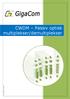 CWDM Passiv optisk multiplekser/demultiplekser