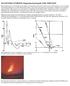 MAGNETISKE STORMER (Magnetohydrodynamisk EMP, MHD-EMP)