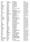 Fornavn Etternavn Fødselsår Klubb Bård Alexandersen 1955 Gauldal SK Tur menn 50-59 Tore Almlid 1974 oppdal sk Tur menn 40-49 Rune Alsvik 1967 Fosen