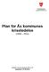 Ås kommune www.as.kommune.no. Plan for Ås kommunes kriseledelse (2008 2011)