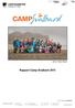 Rapport Camp Svalbard 2015. Alle Foto: Thomas Pindard