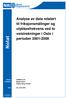 Analyse av data relatert til friksjonsmålinger og ulykkesfrekvens ved to veistrekninger i Oslo i perioden 2001-2009