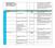 Handlingsplan ifb ROS-analyse 1.tertial 2014 Foretaksnivå