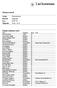 Lier kommune. Møteprotokoll. Utvalg: Kommunestyret Møtested Haugestad Dato: 06.09.2011 Tidspunkt: 18:00 19:50