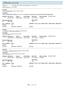 Offentlig journal. Tilbud 2240202587 ***** ***** ***** Stilling 2240202587 Medisinsk klinikk 7C infeksjon-hematologi Sykepleiestudent/helsefagarbeider