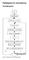 Flytdiagram for motorstyring Hovedprogram