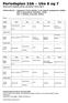 Periodeplan 10A Uke 6 og 7 Østersund ungdomsskole skoleåret 2012/2013