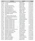 ATT TESTERCO TESTER PHONE ATT1162 A-1 SHOCK BACKFLOW TESTING BRAD SHOCK 501 472-6301 ATT1092 A-2-Z RPZ JANICE HARRIS 501 920-3564 ATT844 A-2-Z RPZ