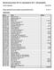 Momskompensasjon 2015 for regnskapsåret 2014 - utbetalingsliste