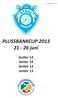 PLUSSBANKCUP 2013 21-26 juni Gutter 14 Jenter 14 Gutter 13 Jenter 13