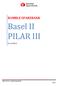 BAMBLE SPAREBANK. Basel II PILAR III 31.12.2012. Pilar III 2012 Bamble Sparebank Side 1
