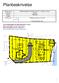 Planbeskrivelse. Planens navn Reguleringsplan for Ishavsveien 15 forslag 1, 2 og 3 Arkivsak 06/382 Planid 20060004 Vedtatt. Sluttbehandling, dato