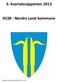 3. kvartalsrapporten 2013. 0538 - Nordre Land kommune