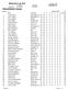 Resultatliste klasse. NM Nordisk Trap 2010 25.06.2010 19:41-27.06.2010 10NT2010 Sannidal JFF 25.06.2010-27.06.2010 10NT2010