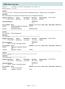 Dok.dato: 05.09.2011. Klassering: 212.1. (enhet/initialer): EFL/HB PERSONAL/BMK. Dok.dato: 12.10.2011. Klassering: 435 HS/RRI. Dok.dato: 08.10.