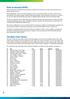 POD charts refer to updated charts printed on request. The aim here is to meet user demand for updated nautical charts.